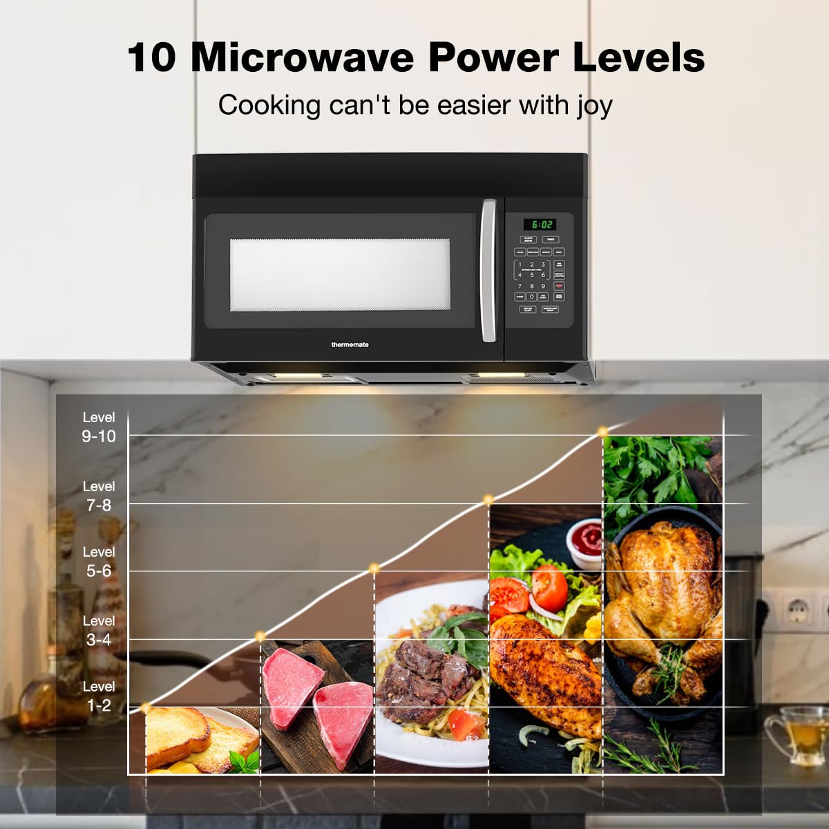 Thermomate 30'' Black 300 CFM Over the Range Microwave Oven - 1.6 Cu. Ft.