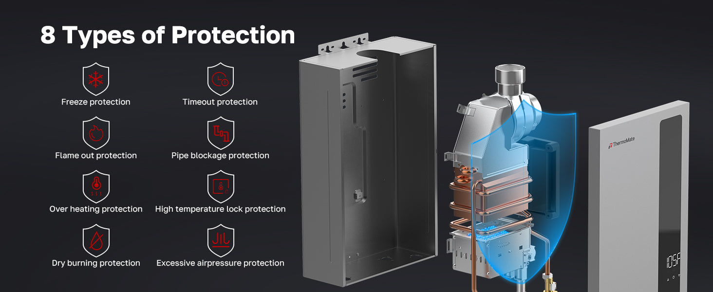 8 Types of Protection