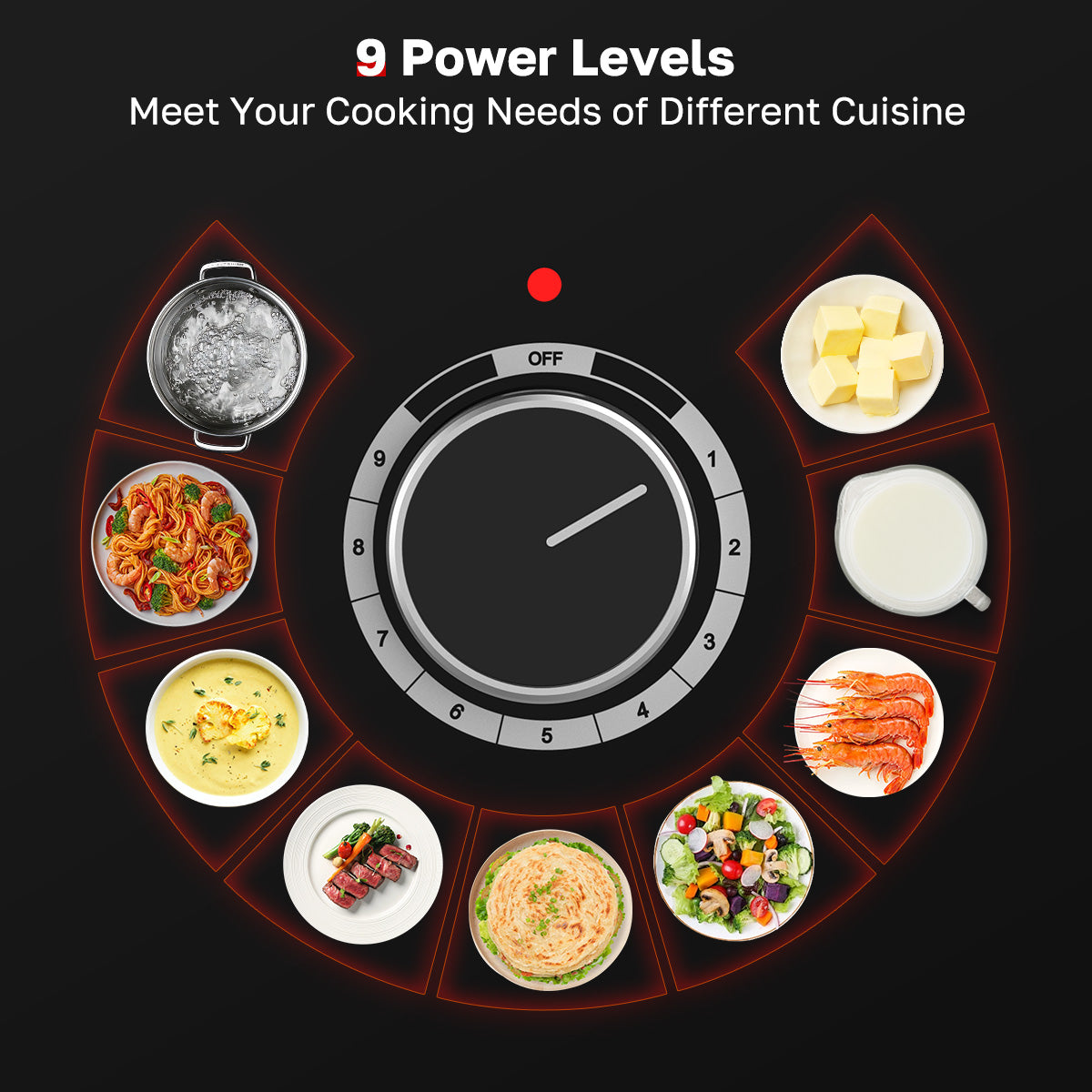 9 Power Levels
Meet Your Cooking Needs of Different Cuisine