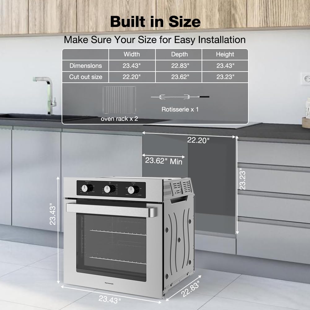 Built in size | Thermomate