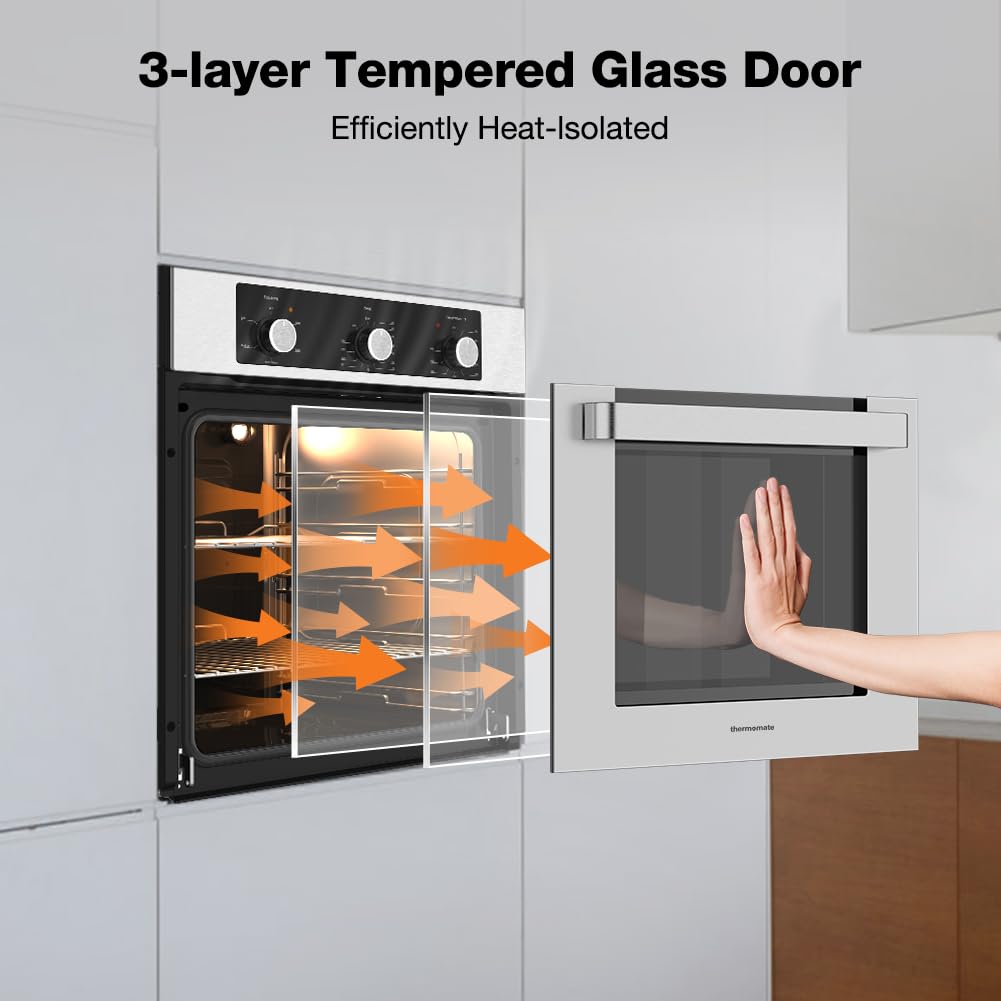 3-layer Tempered Glass Door - Thermomate
