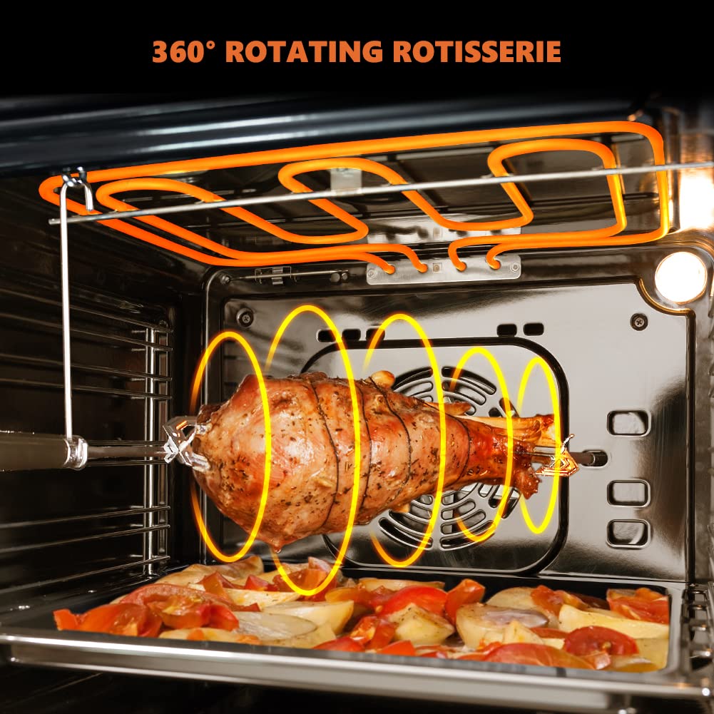 360° Rotating Rotisserie | Thermomate