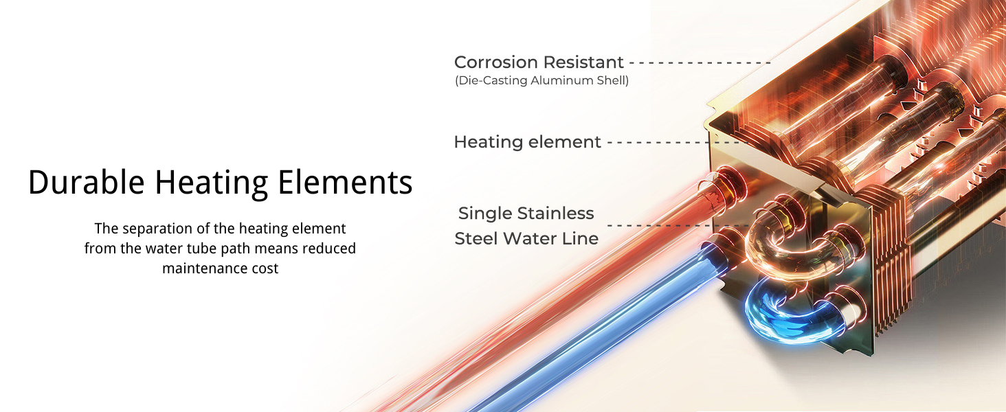 Durable Heating Elements | Thermomate