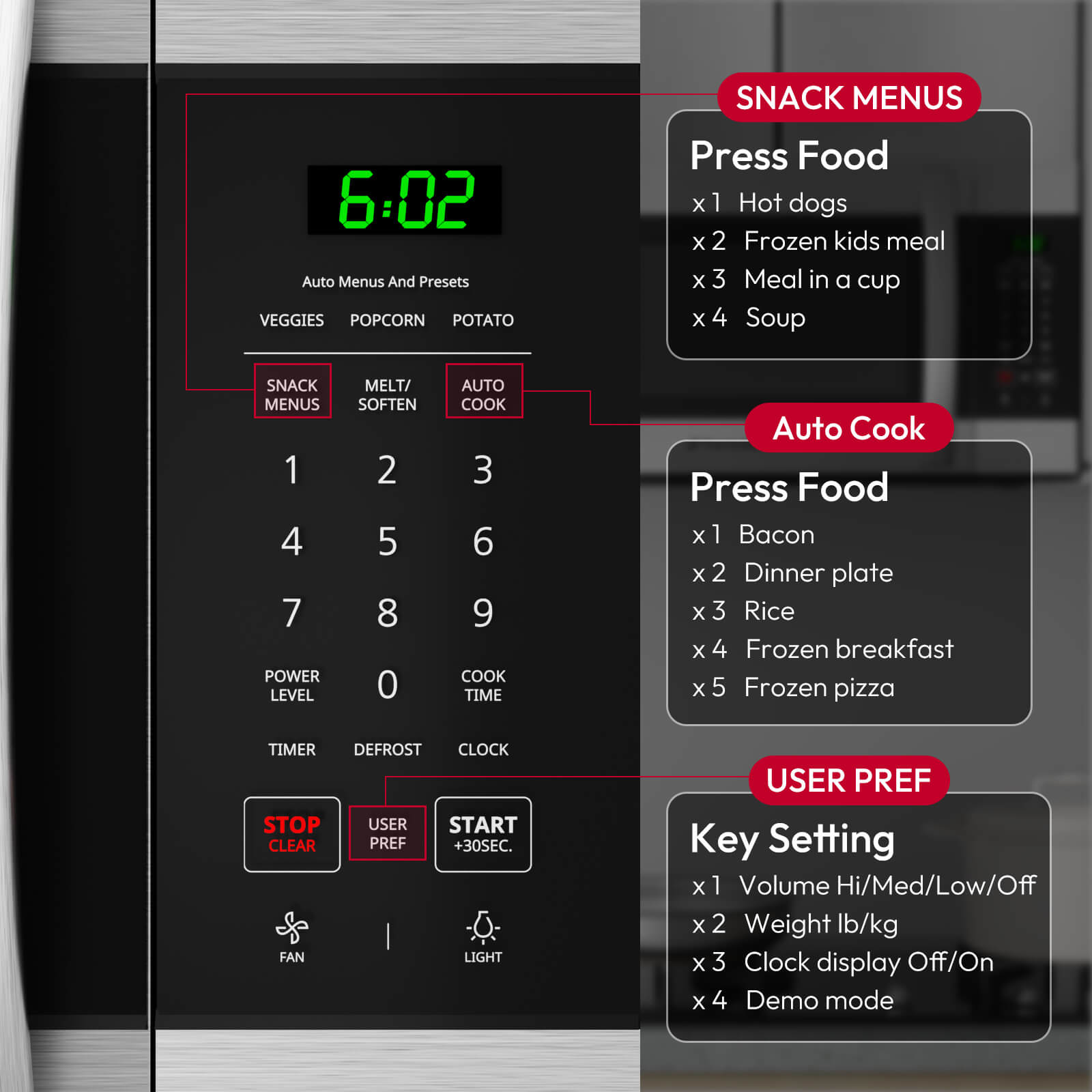 ThermoMate 30-inch over-the-range microwave showing product dimensions and recommended cabinet installation space