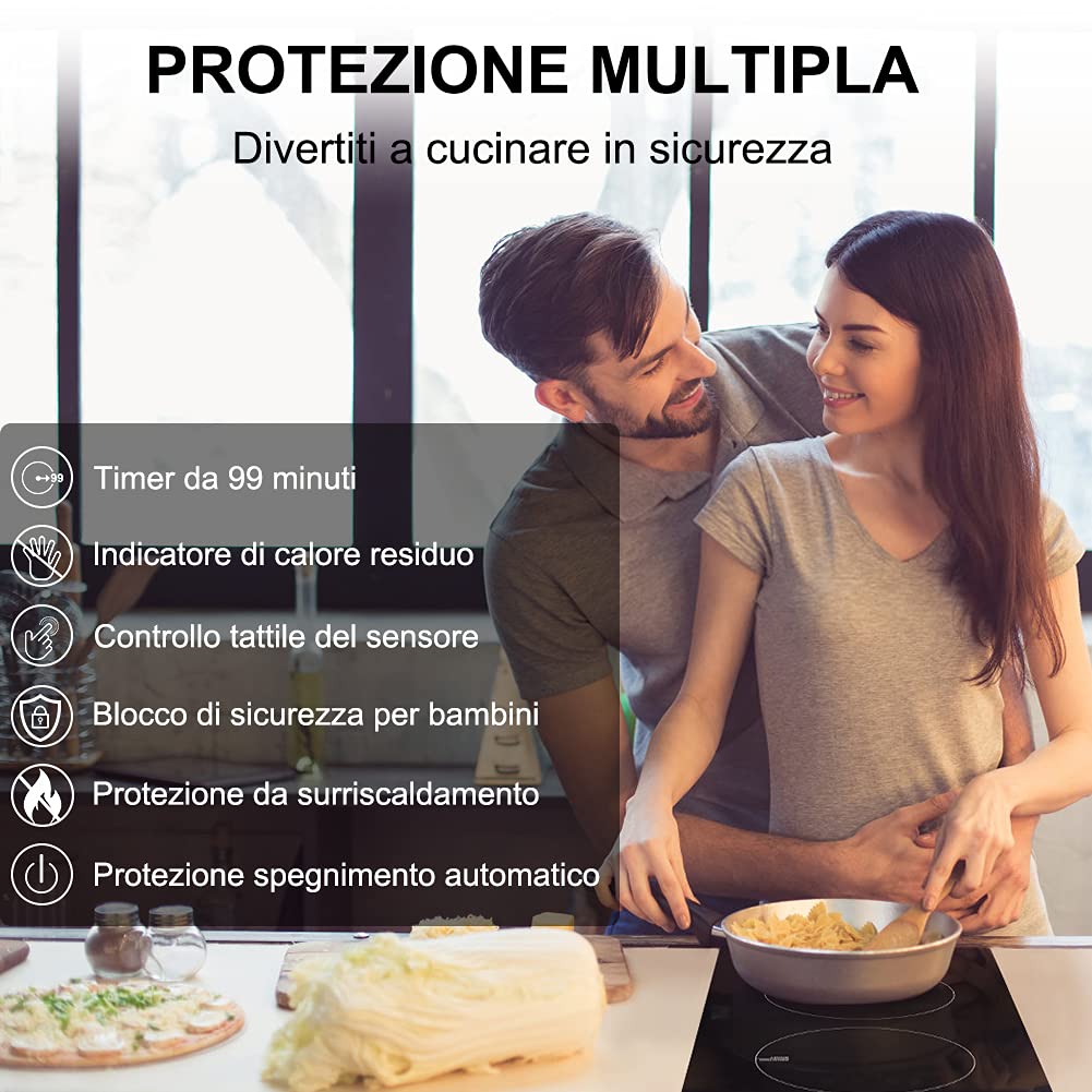 PROTEZIONE MULTIPLA | Thermomate