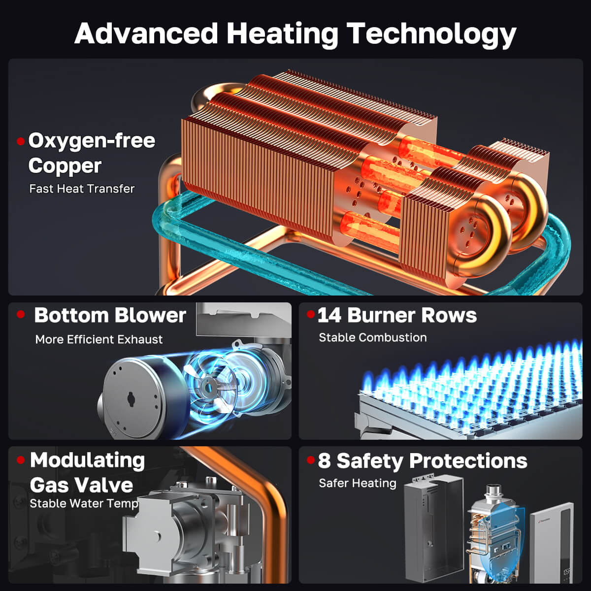 8.0 GPM Residential Natural Gas Tankless Water Heater