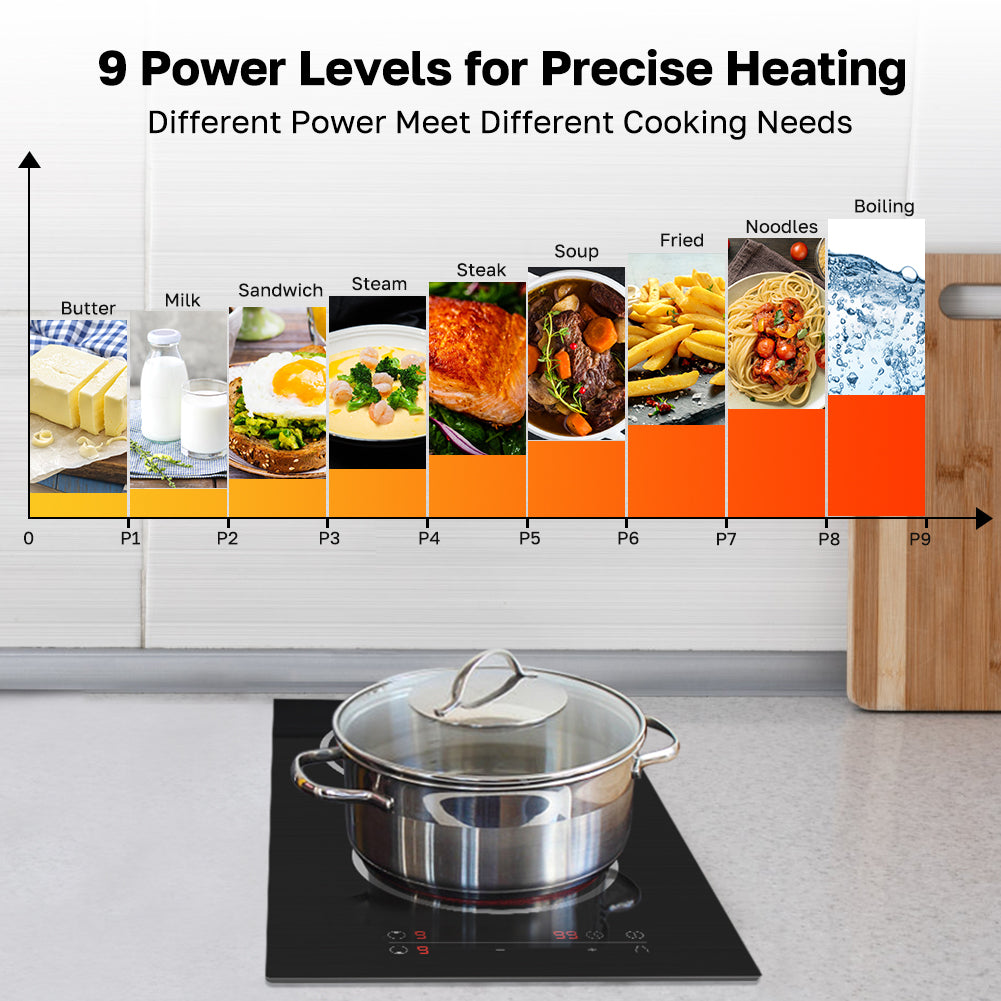 9 Power Levels for Precise Heating Different Power Meet Different Cooking Needs