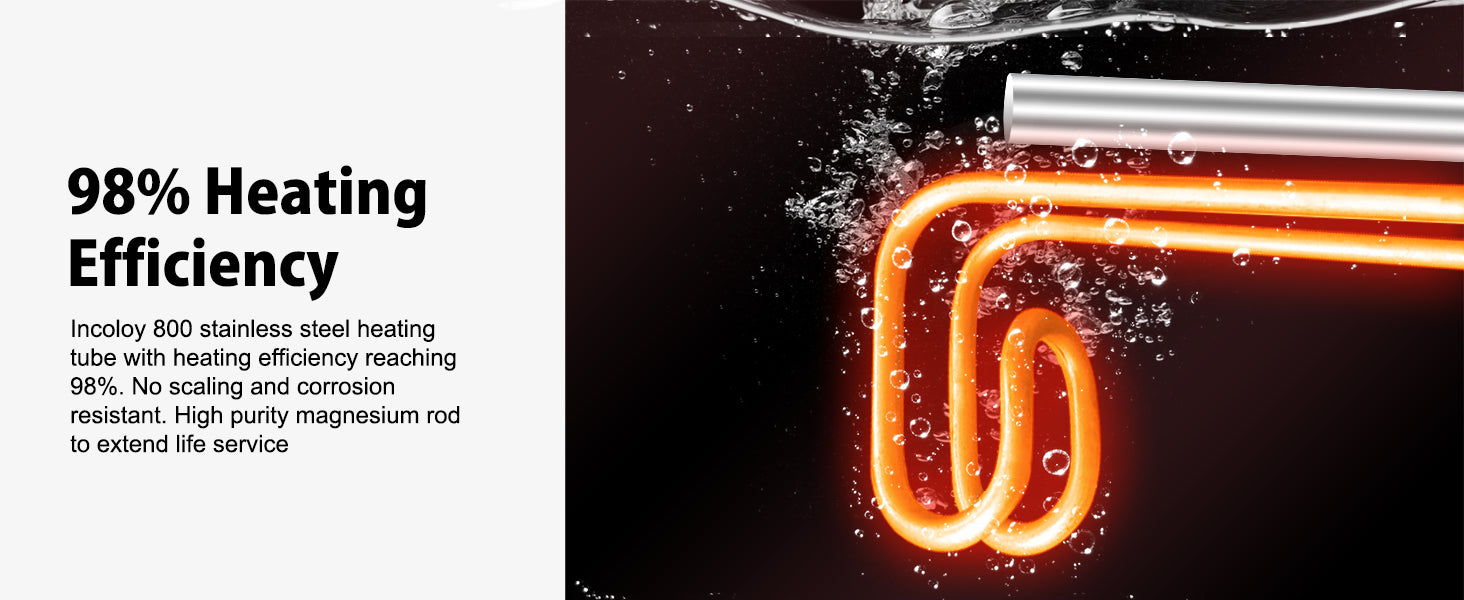 98% Heating Efficiency | Thermomate