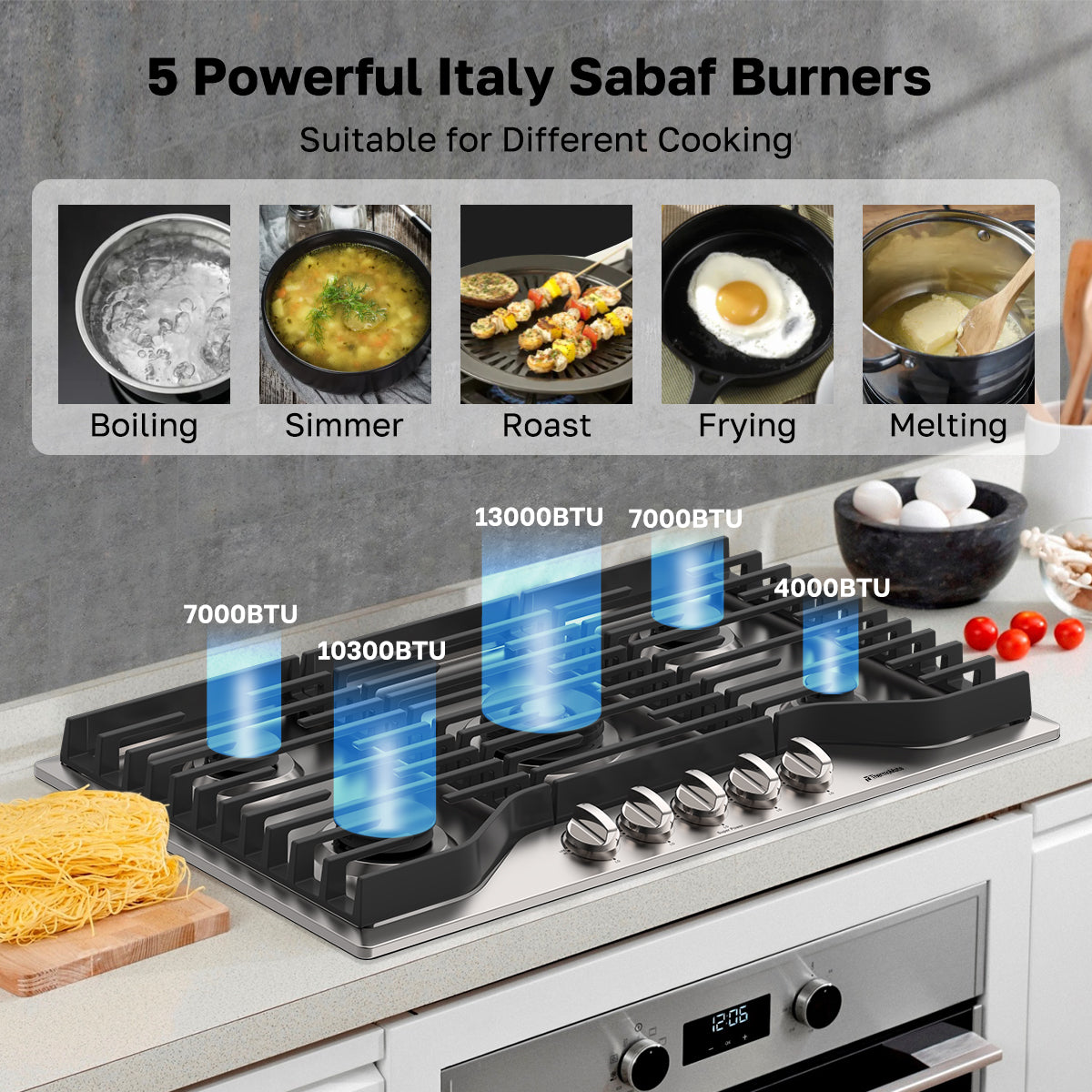 5 Powerful ltaly Sabaf Burners Suitable for Different Cooking