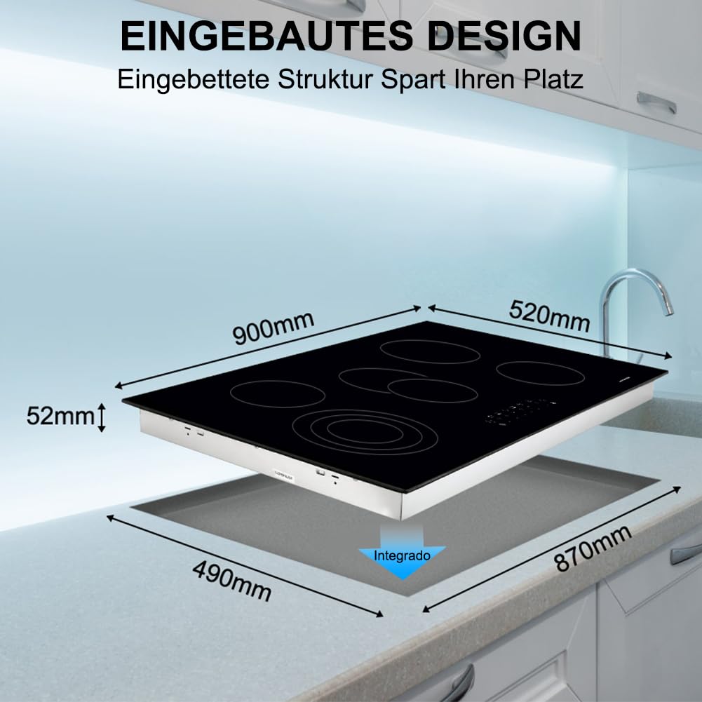 EINGEBAUTES DESIGN | Thermomate