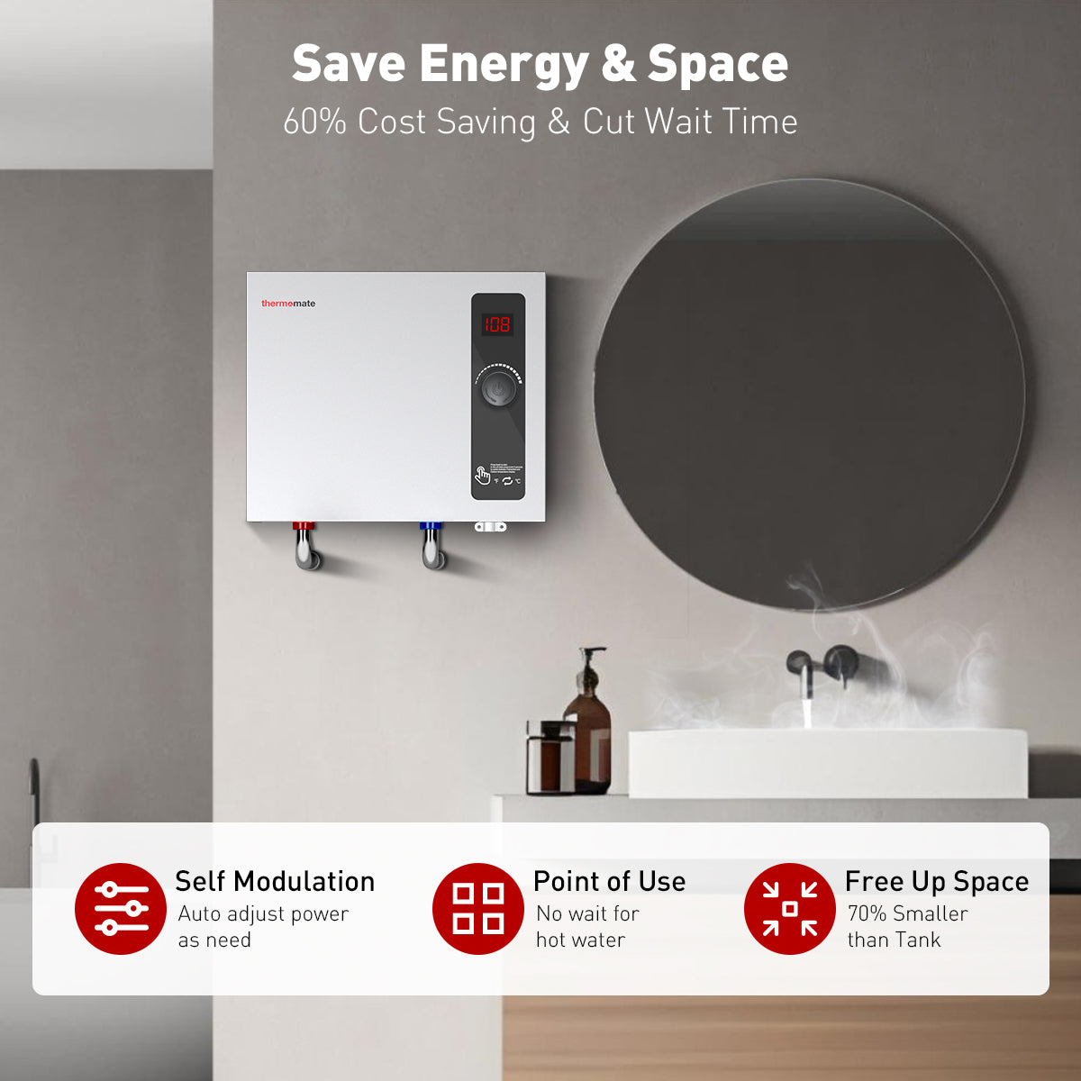 Save Energy & Space | Thermomate