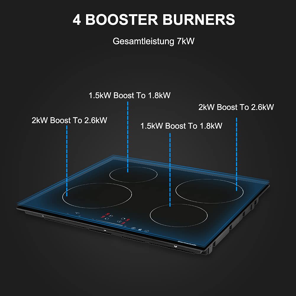 4 BOOSTER BURNERS | Thermomate