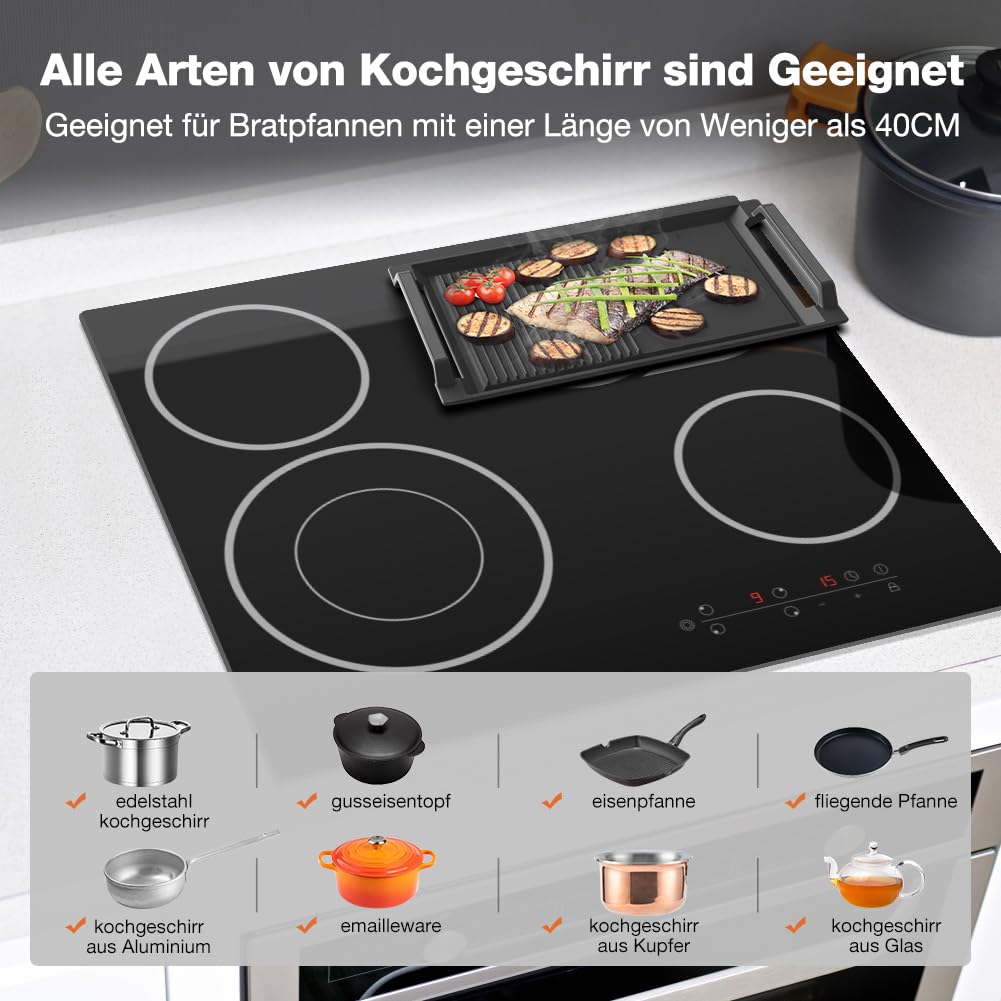 Alle Arten von Kochgeschirr sind Geeignet | Thermomate