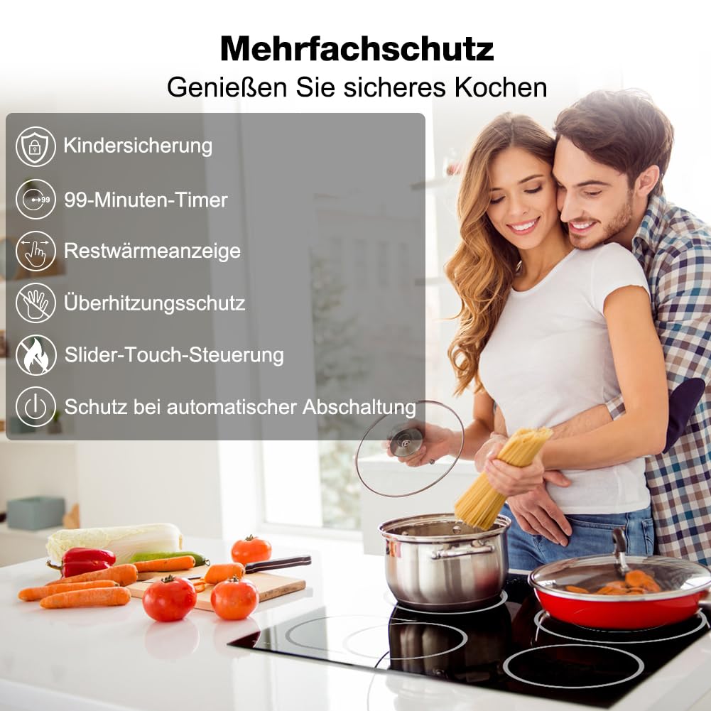 Mehrfachschutz | Thermomate