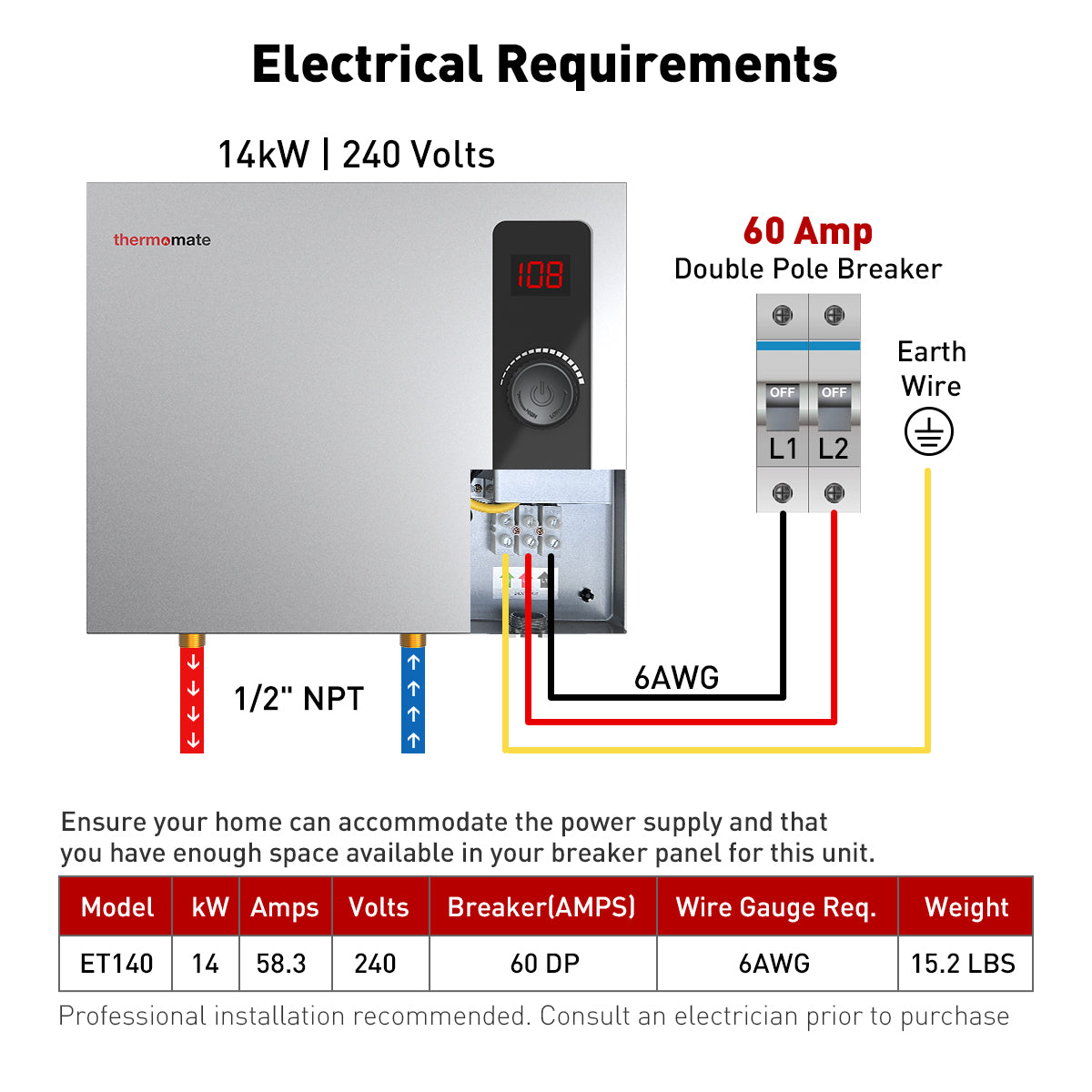Electrical Requirements | Thermomate