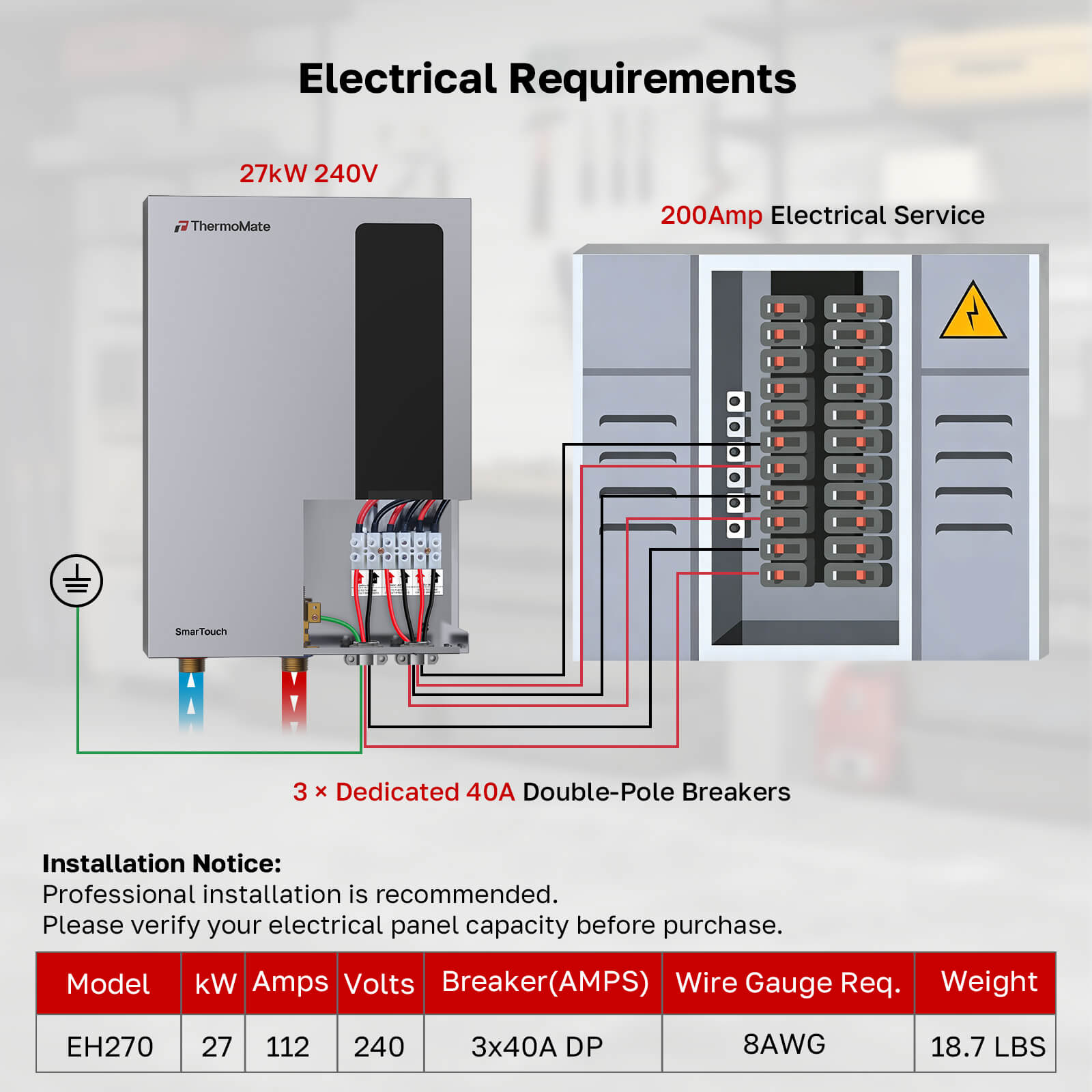 Electrical requirements diagram for ThermoMate EH270 27kW 240V heater with three 40 amp double-pole breakers and 8 AWG wire