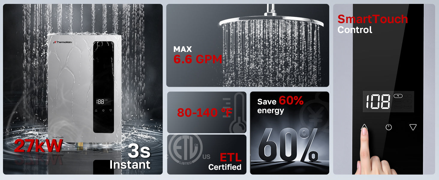 ThermoMate EH270 27kW electric tankless water heater feature banner showing 3-second instant hot water, up to 6.6 GPM, 80-140°F temperature range, SmartTouch control and ETL certification