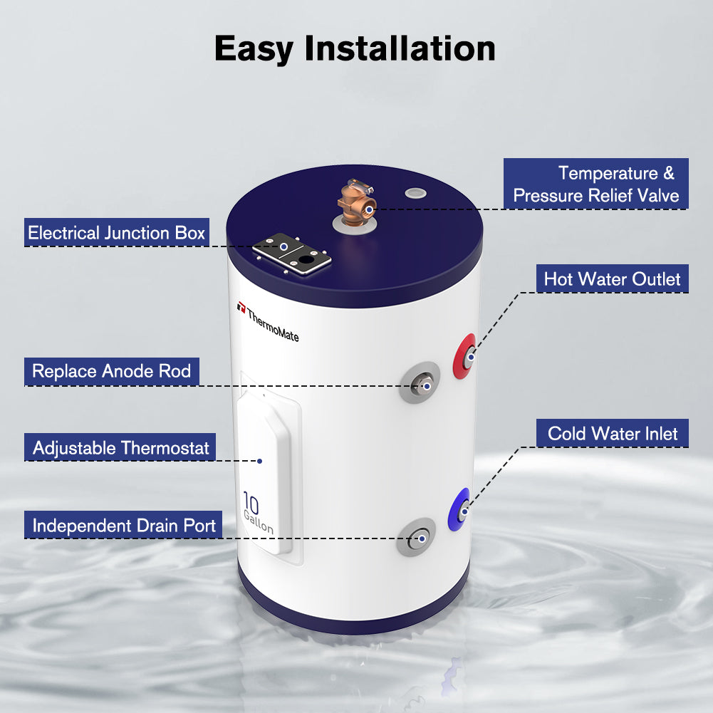 Easy installation
