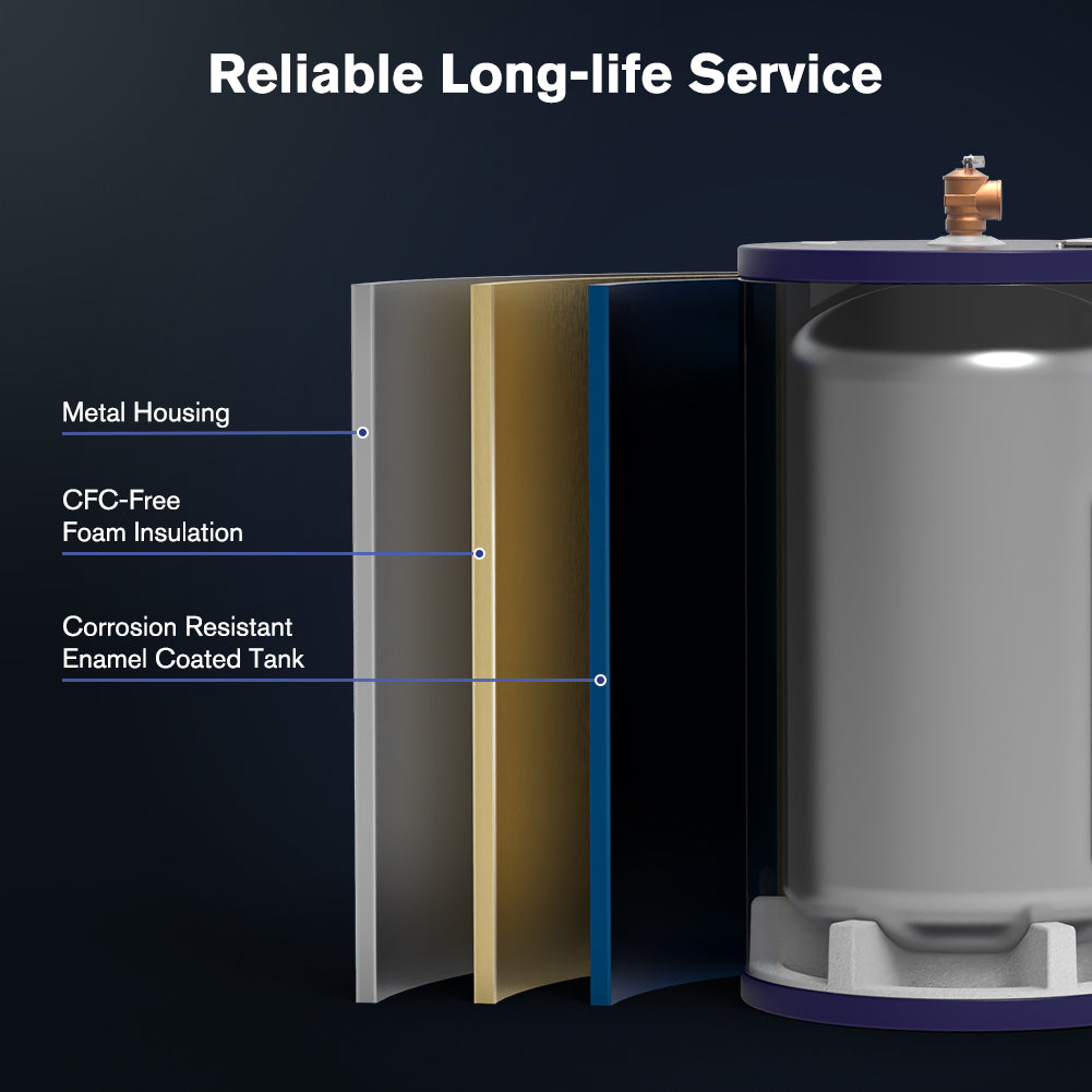 Reliable Long-life Service