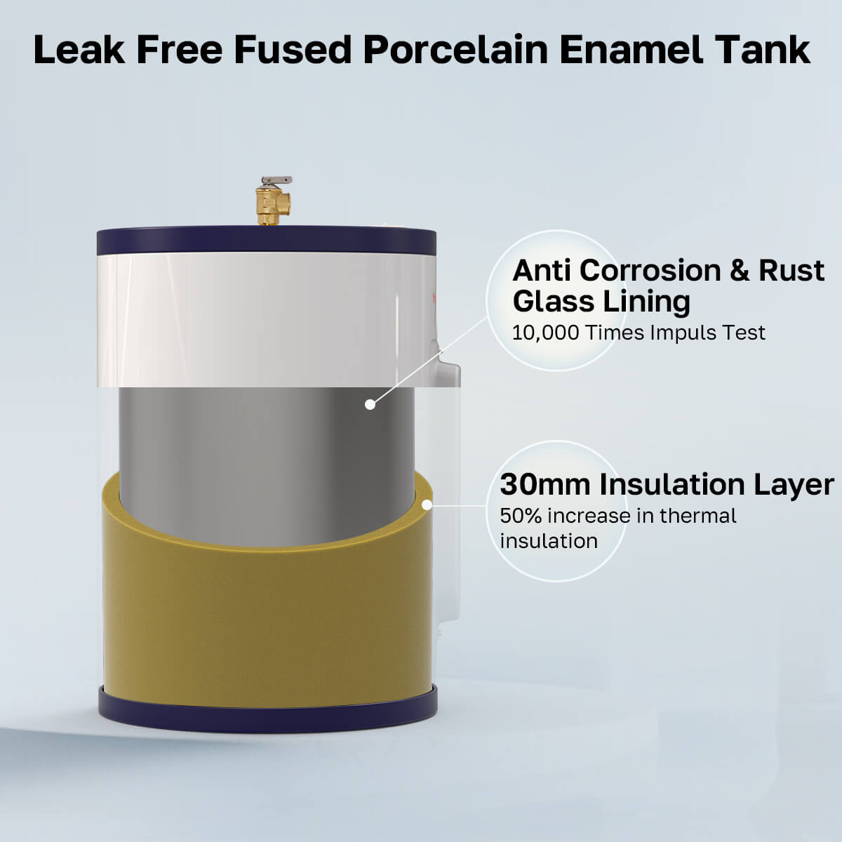 ES600-Leak-Free-Fused-Porcelain-Enamel-Tank