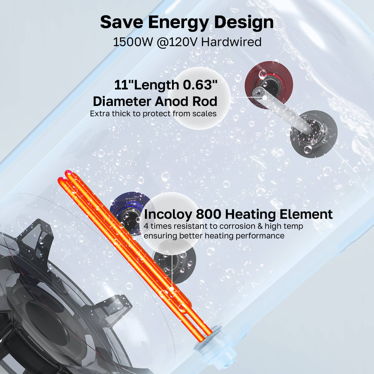 ES600-Save-Energy-Design