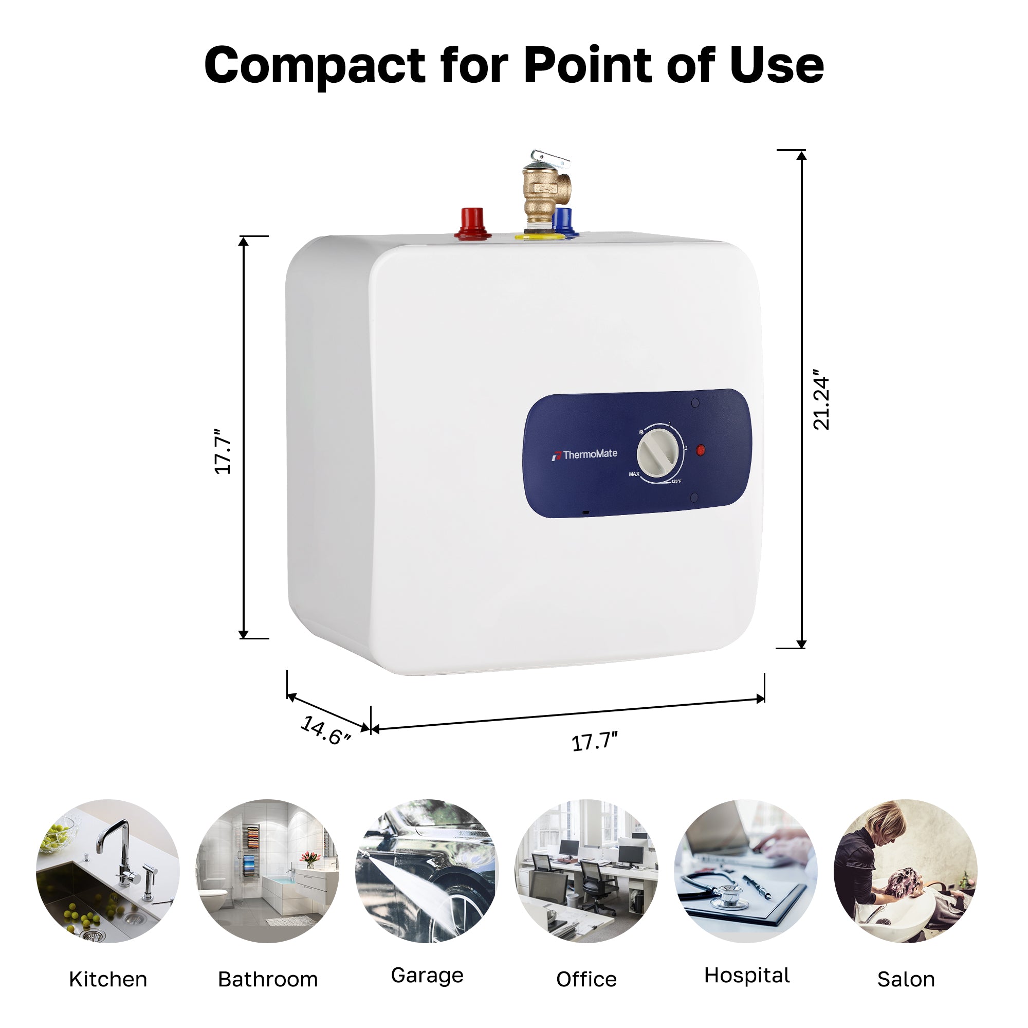 Compact for Point of Use