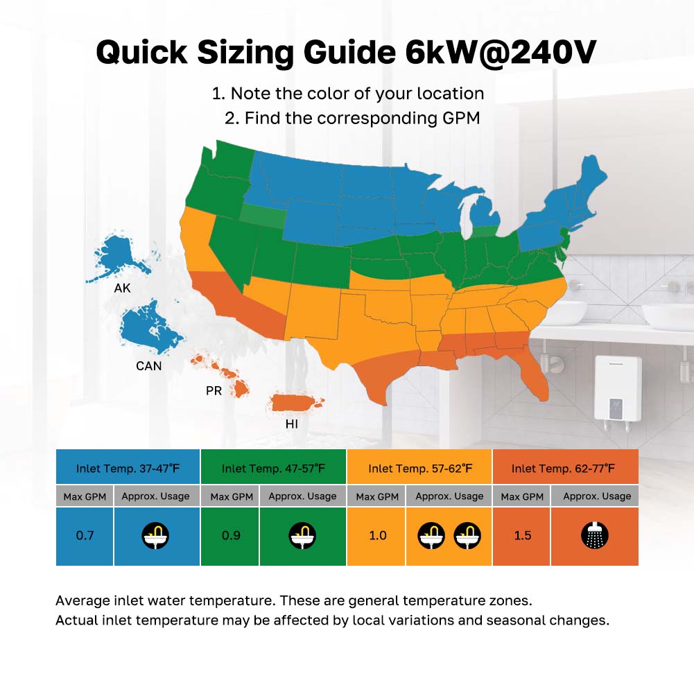 Quick Sizing Guide 6kW@240V