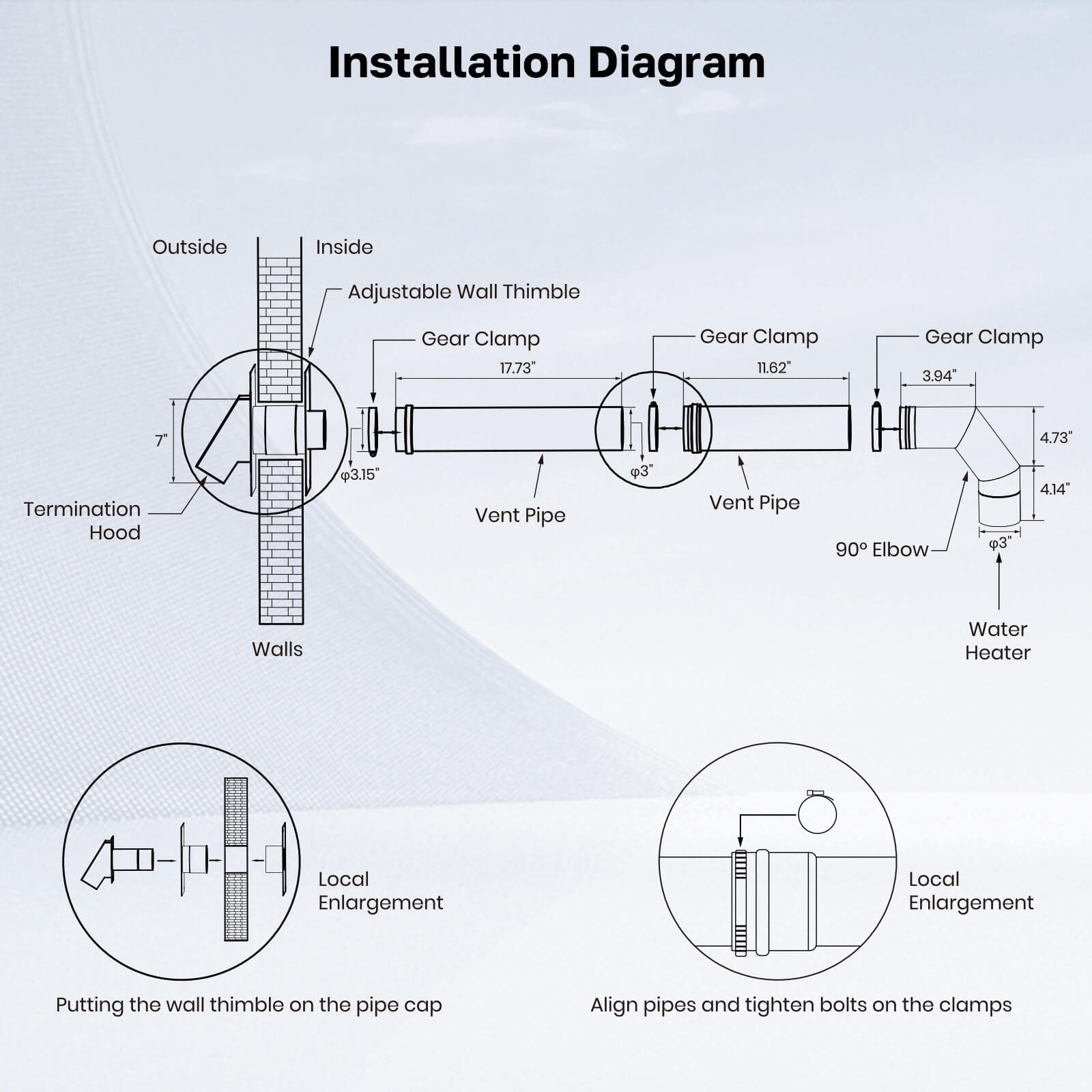 Installation-Diagram