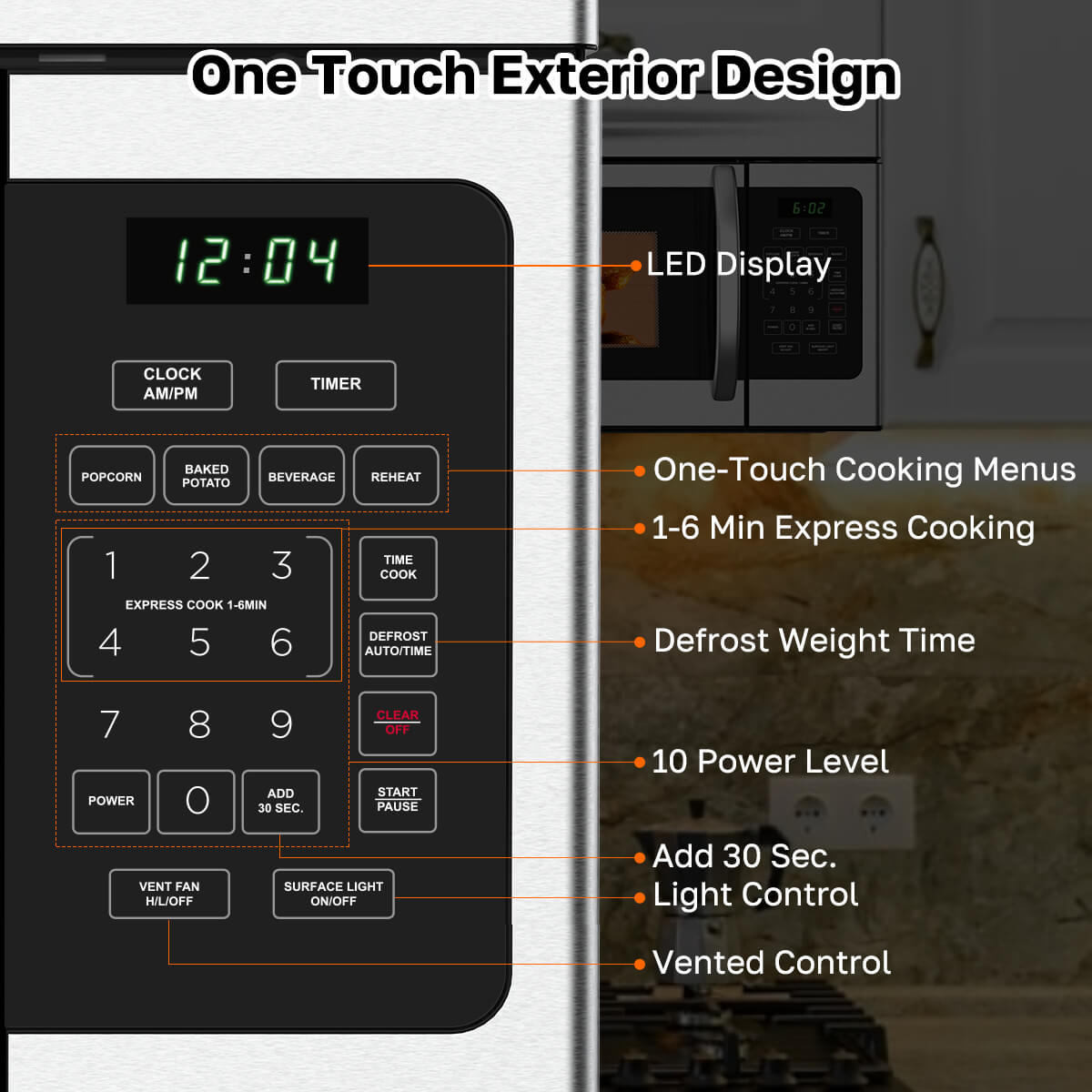 Control panel of a microwave oven with labeled features on a white background.