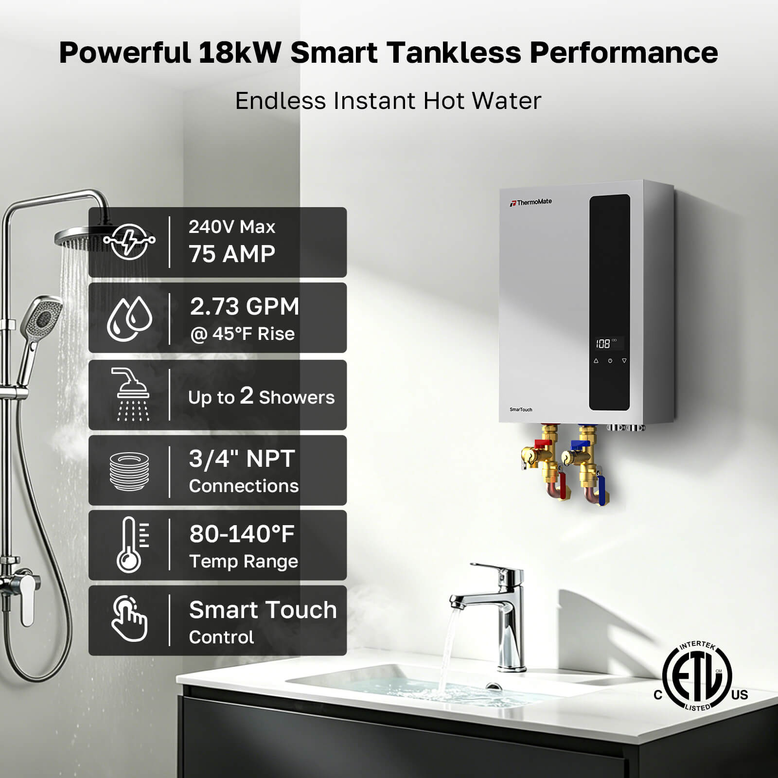 ThermoMate 18kW tankless water heater installed in a bathroom, showing 240V power, 2.73 GPM at 45°F rise, 80-140°F temperature range and smart touch control.