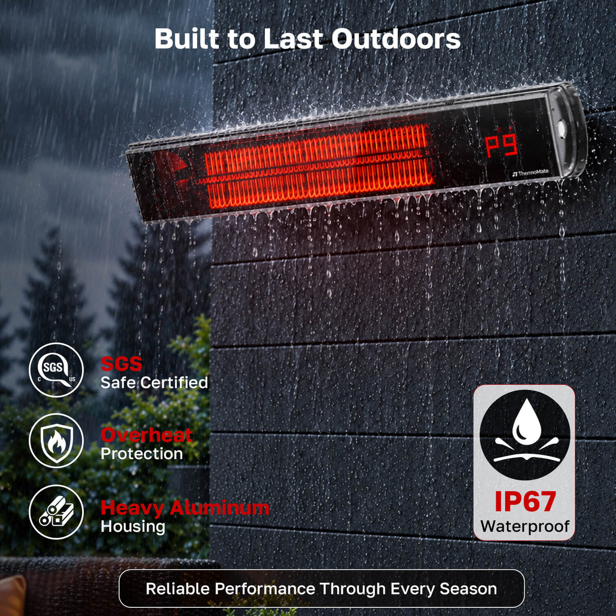 ThermoMate 1500W wall-mounted patio heater with remote, mounting bracket and installation accessories