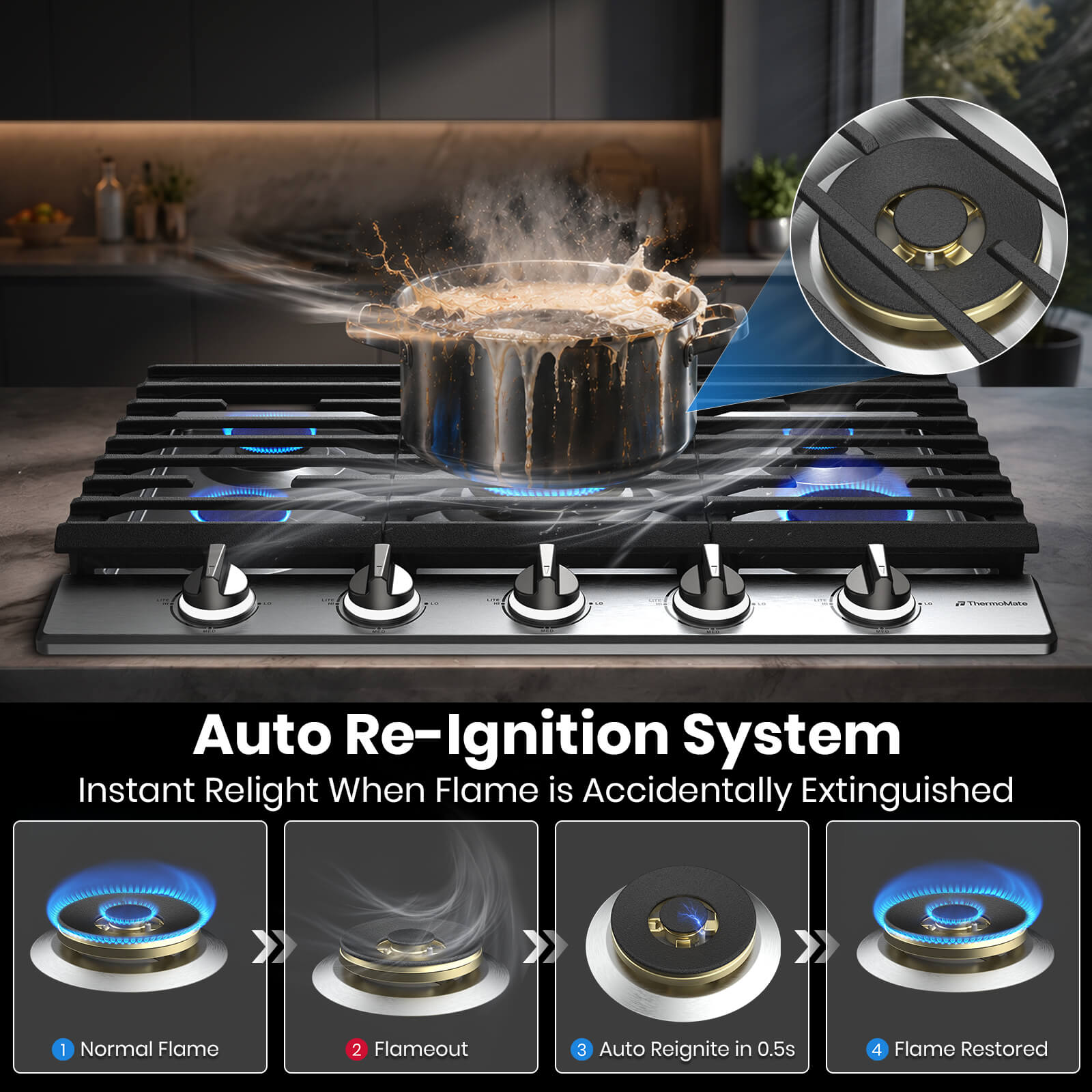ThermoMate 5 burner gas cooktop with automatic re-ignition system for accidental flameouts
