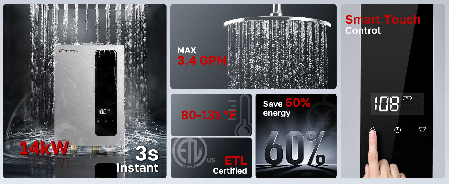 Heater Indoor Lifestyle Banner ThermoMate SmarTouch electric tankless water heater installed indoors with bathroom and kitchen hot water scenes, energy efficiency and ETL certification icons