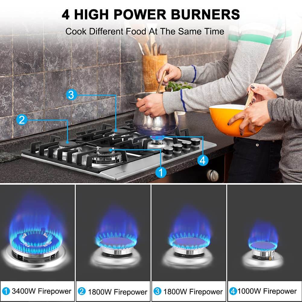 Thermomate 60cm Built-in 4 Burners Gas Hob, Black Tempered Glass Gas Cooktop, NG/LPG Convertible