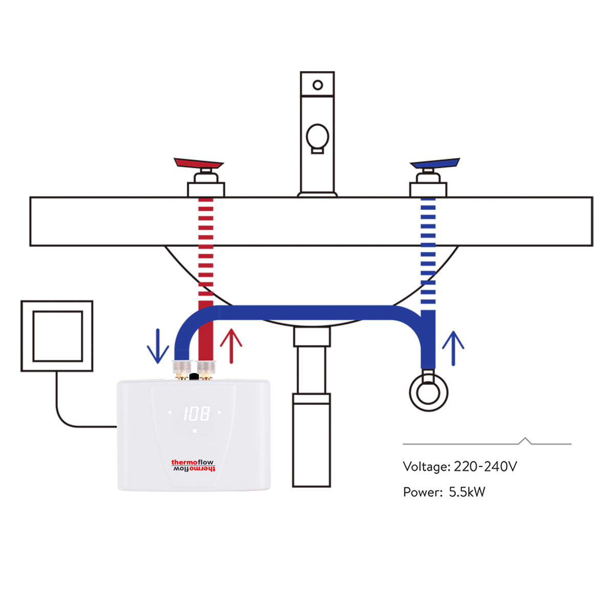 Thermoflow Mini Tankless Electric Water Heater 5.5kW