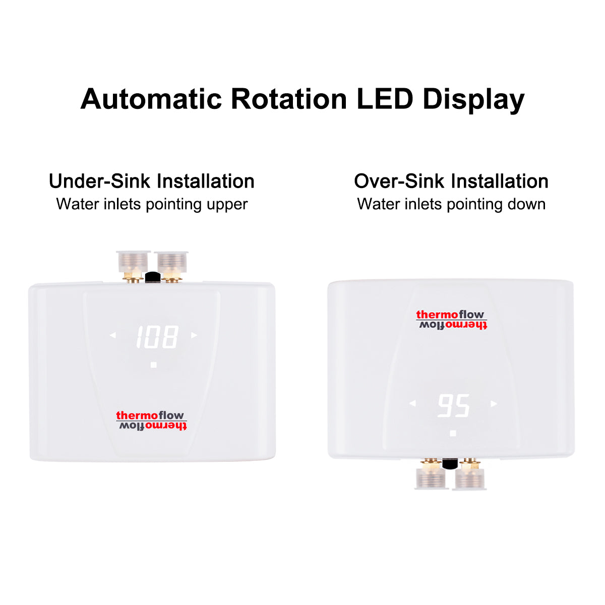 Thermoflow Mini Tankless Electric Water Heater 5.5kW