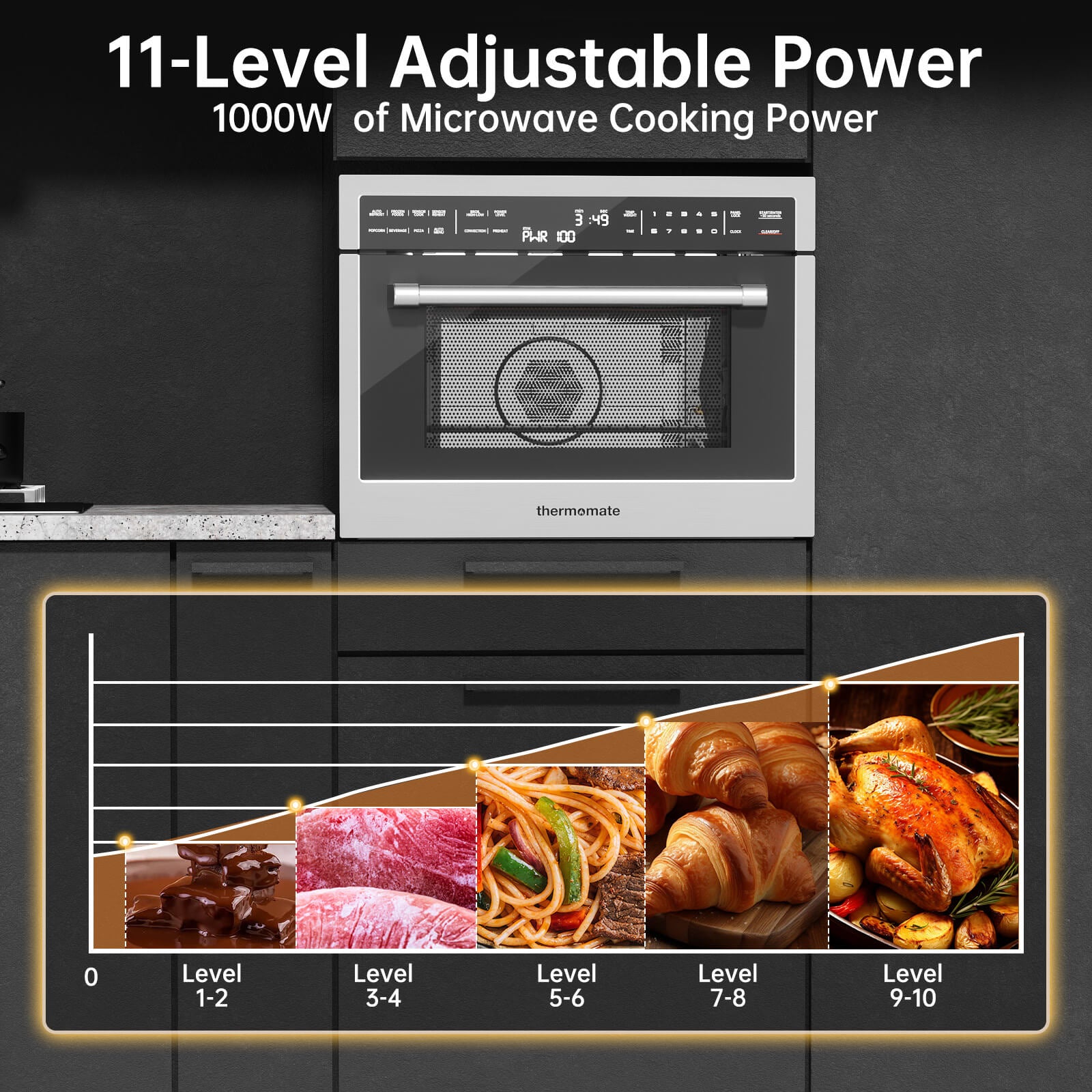 11-Level Adjustable Power 1000W of Microwave Cooking Power