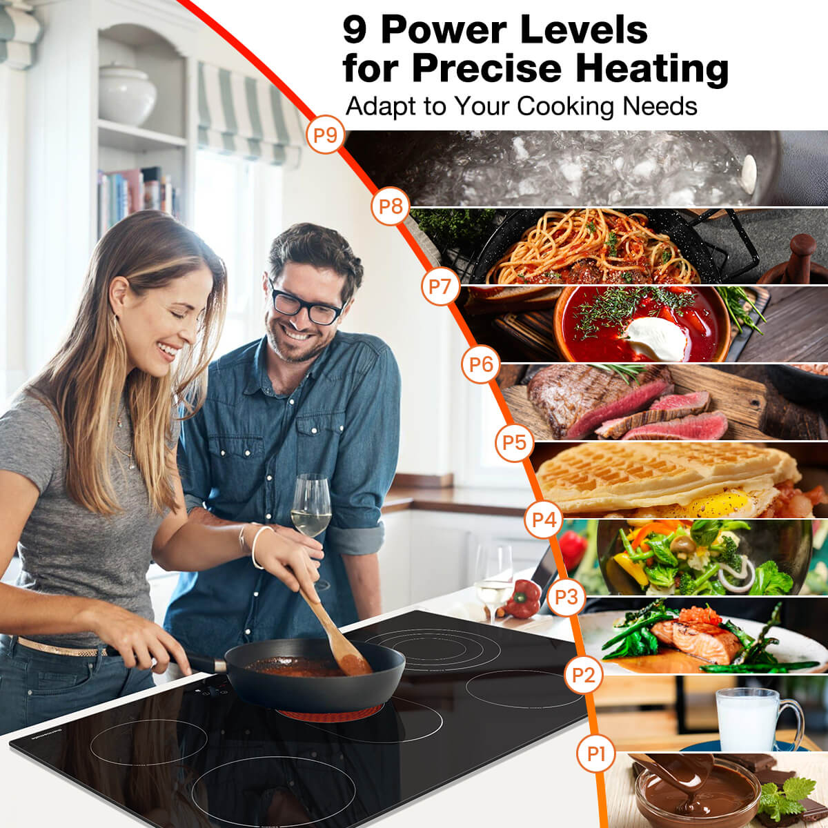 9 Power Levels for Precise Heating | Thermomate