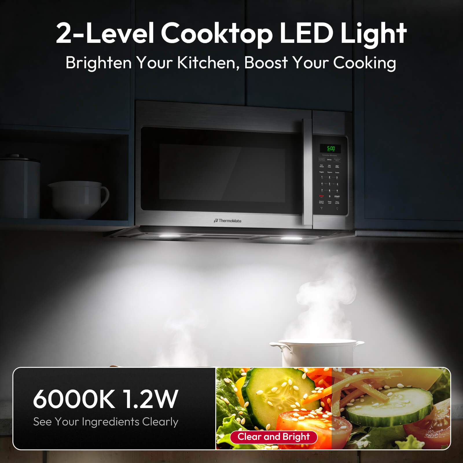 ThermoMate over-the-range microwave with two-level LED cooktop lighting illuminating stovetop cooking area