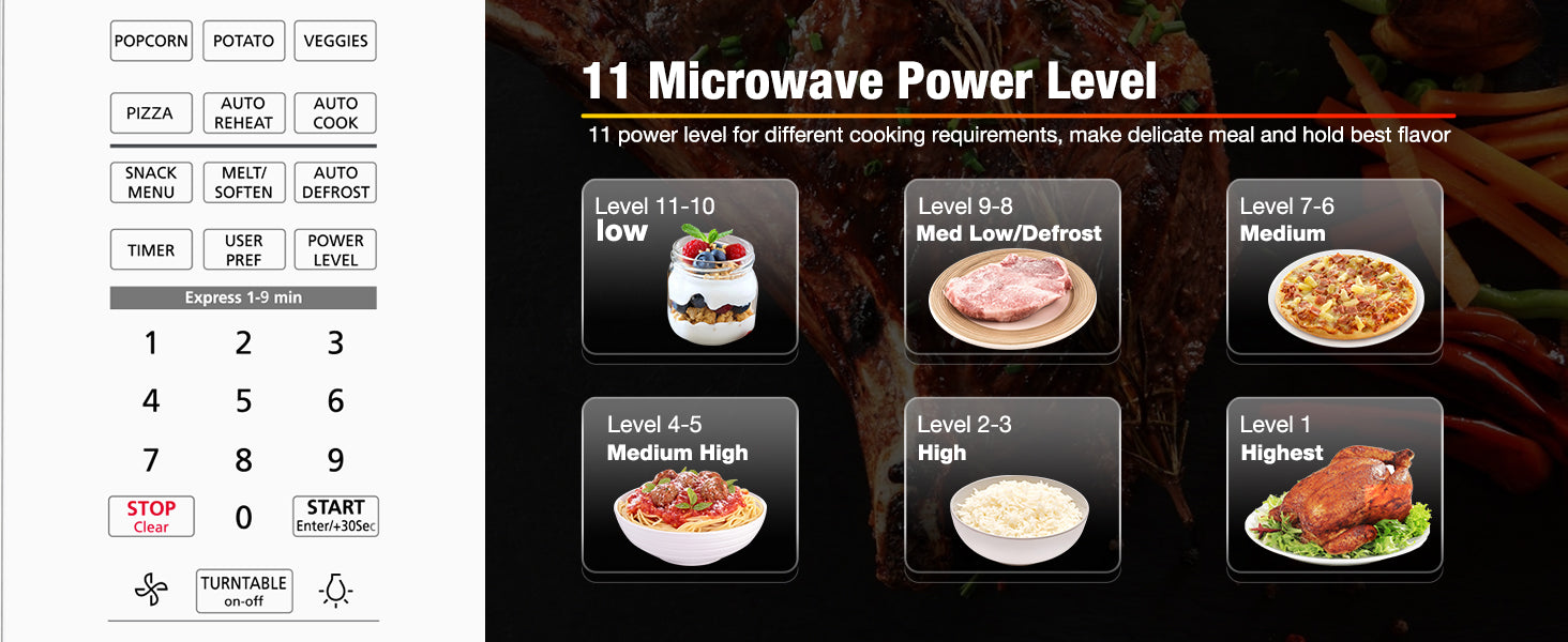 11 Microwave Power Level