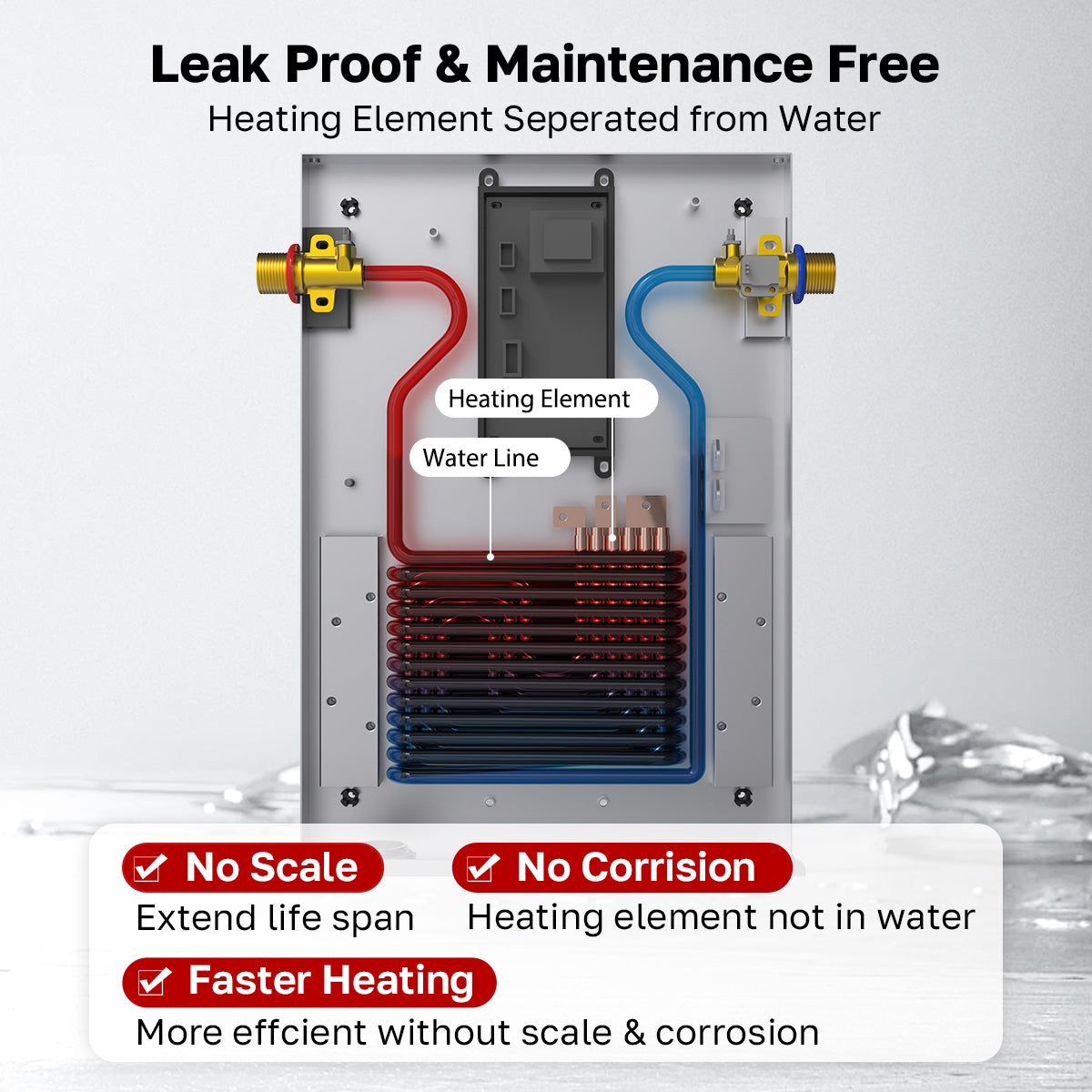 Leak Proof & Maintenance Free