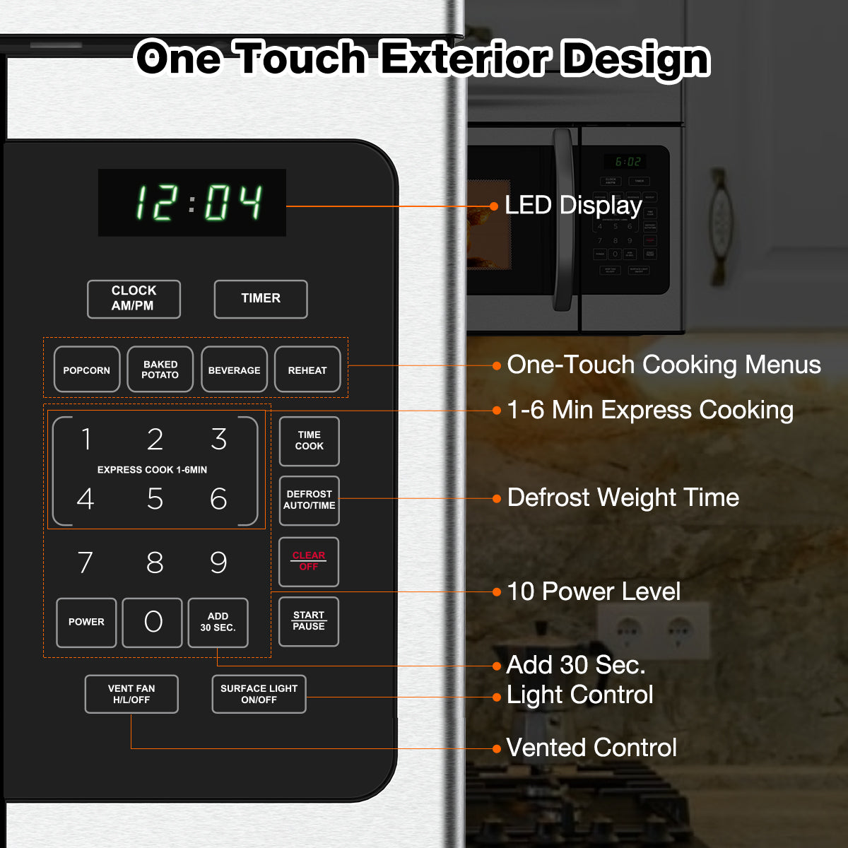 One Touch Exterior Design | Thermomate