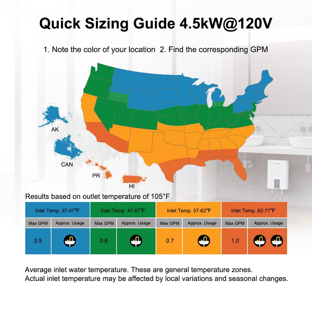 Quick Sizing Guide 4.5kW@120V