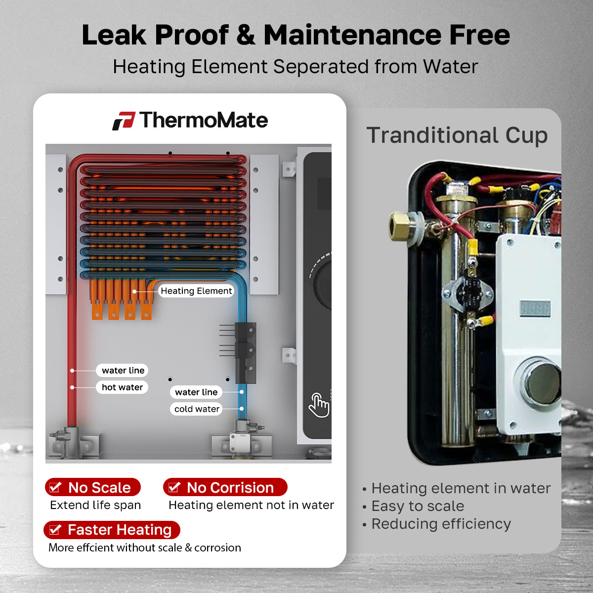 Leak Proof & Maintenance Free