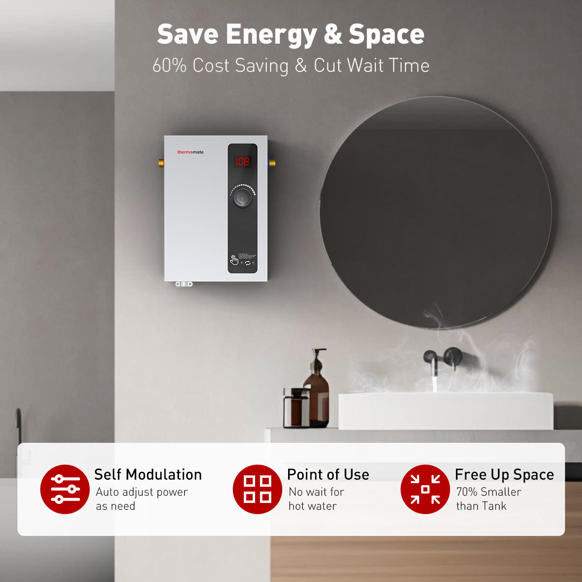 Save Energy & Space | Thermomate