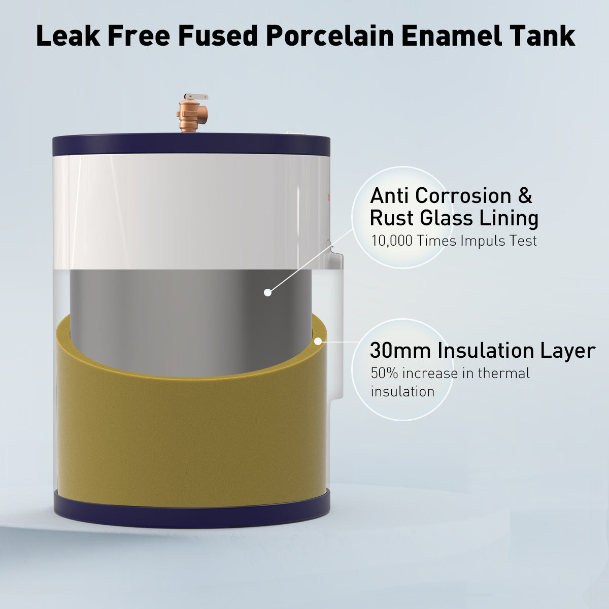 Leak Free Fused Porcelain Enamel Tank