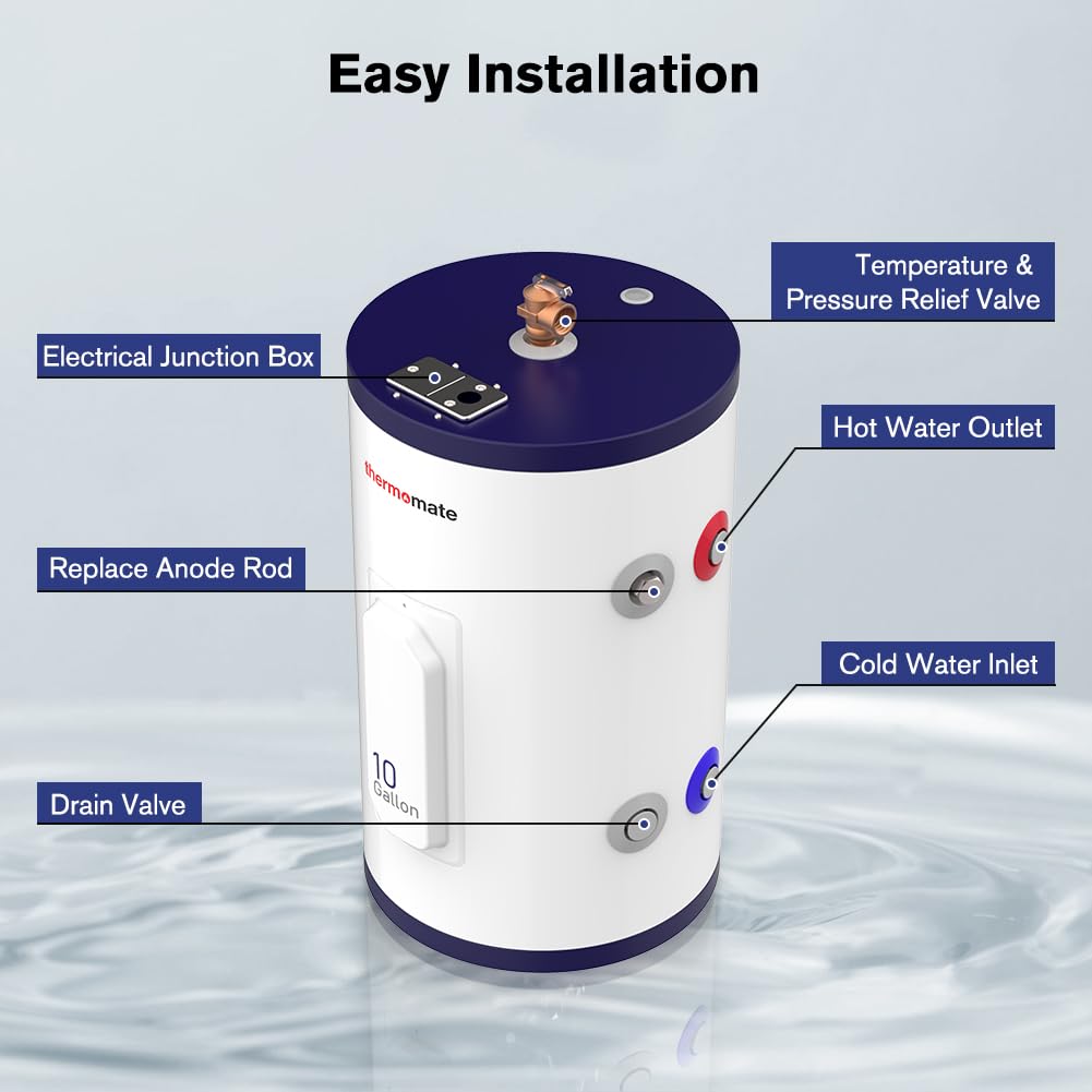 Easy Installation - Thermomate