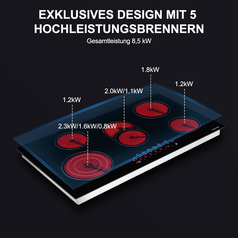 EXKLUSIVES DESIGN MIT 5 HOCHLEISTUNGSBRENNERN | Thermomate