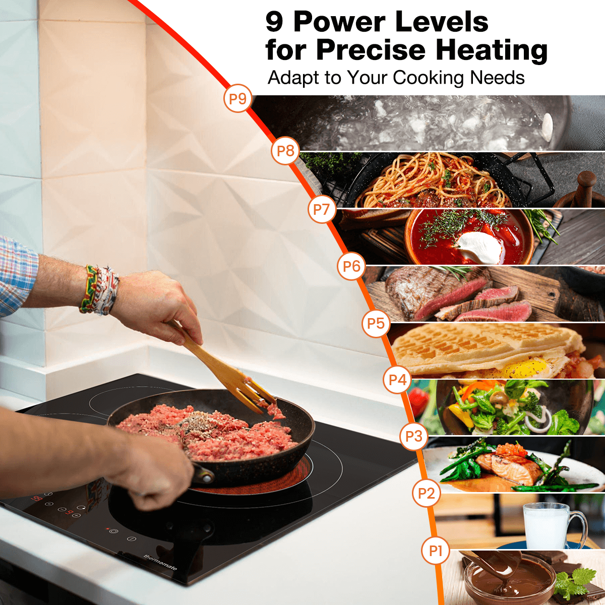 9 Power Levelsfor Precise Heating | Thermomate