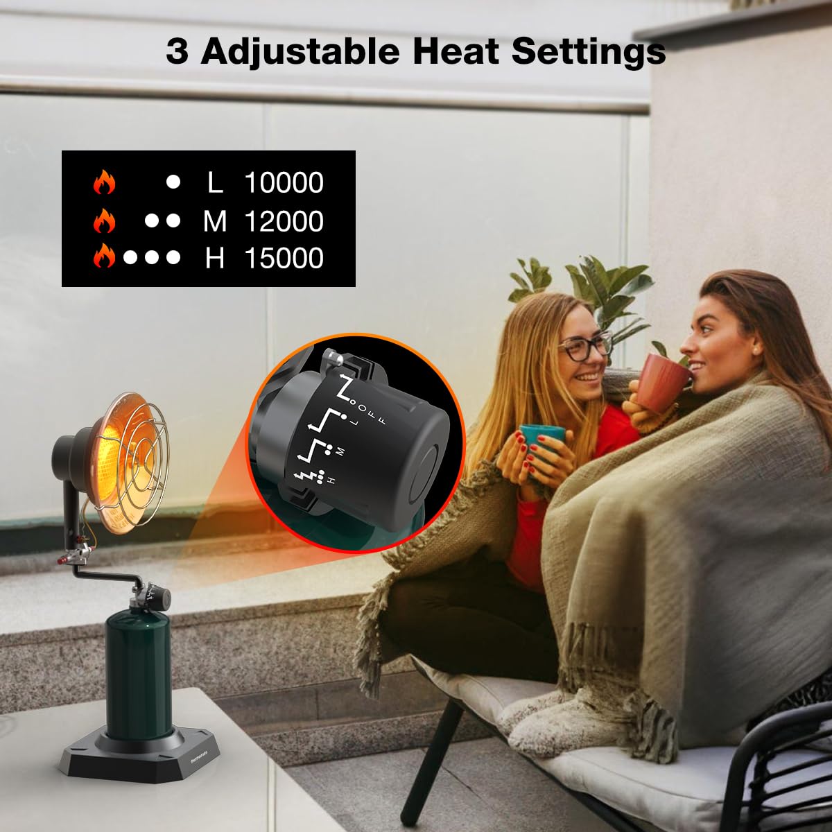 3 Adjustable Heat Settings